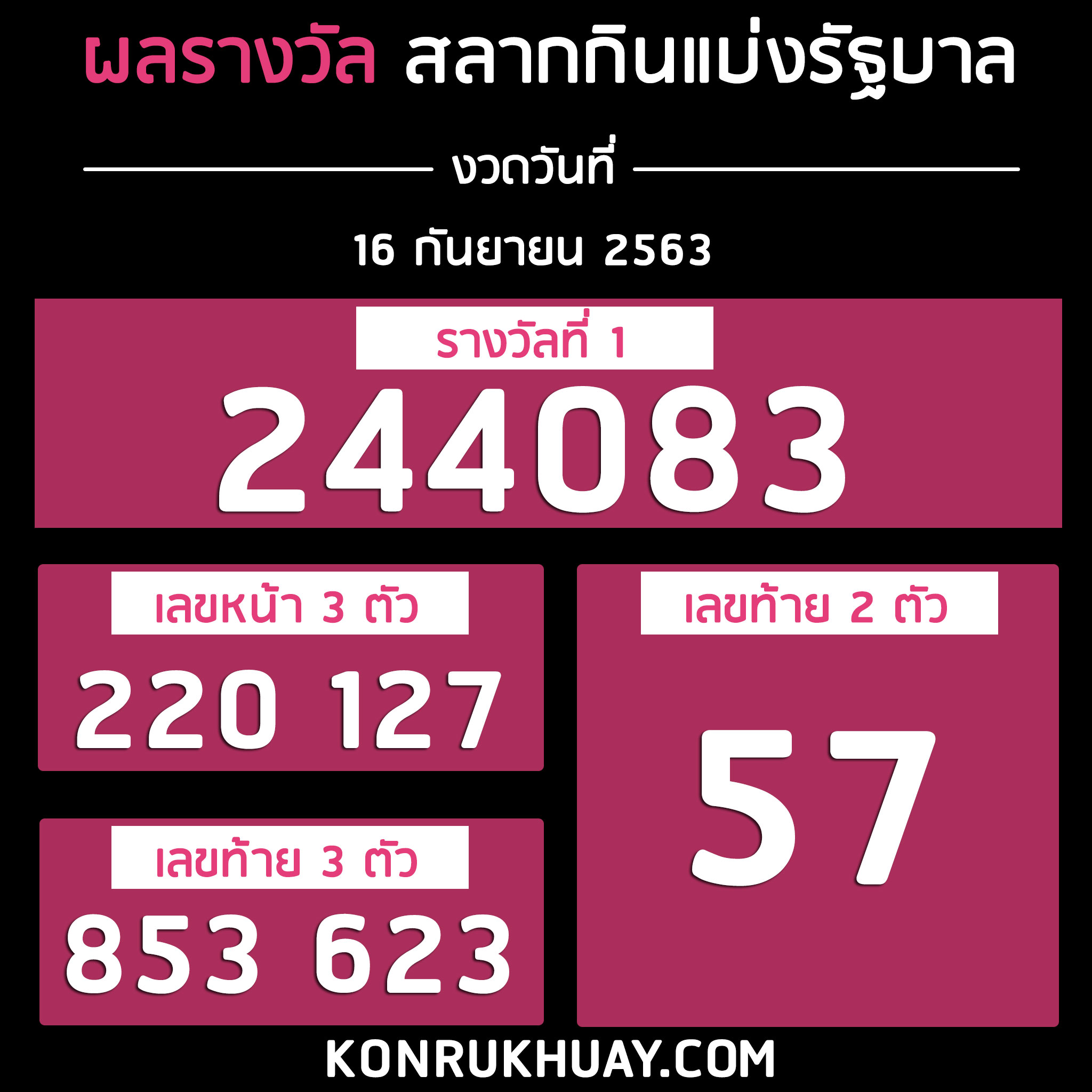 à¸•à¸£à¸§à¸ˆà¸«à¸§à¸¢ 16 à¸ à¸™à¸¢à¸²à¸¢à¸™ 2563 à¸œà¸¥à¸ªà¸¥à¸²à¸à¸ à¸™à¹à¸š à¸‡à¸£ à¸à¸šà¸²à¸¥ à¸•à¸£à¸§à¸ˆà¸£à¸²à¸‡à¸§ à¸¥à¸— 1 à¸„à¸™à¸£ à¸à¸«à¸§à¸¢